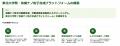 NanoFrontier、令和8年度「みやぎ型オープンイノベー NanoFrontier、令和8年度「みやぎ型オープンイノベー
