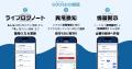 エンディングじゃない見守り付きエンディングノートア エンディングじゃない見守り付きエンディングノートア