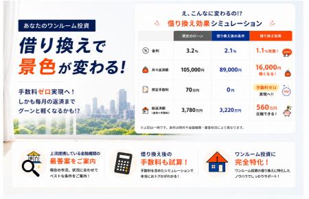 【ワンルーム投資ローンの借り換え】月々の返済負担を 【ワンルーム投資ローンの借り換え】月々の返済負担を