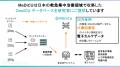 大阪急性期・総合医療センターがICU患者の状態把握を 大阪急性期・総合医療センターがICU患者の状態把握を