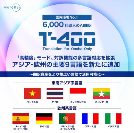 高精度産業翻訳AI「T-4OO」の「高精度」モード、対訳 高精度産業翻訳AI「T-4OO」の「高精度」モード、対訳