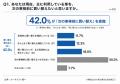 車保有者の7割超が、愛車の現在価値を「把握していな 車保有者の7割超が、愛車の現在価値を「把握していな
