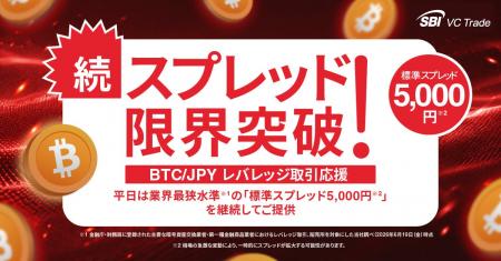 【続・スプレッド限界突破!BTC/JPYレバレッジ取引応 【続・スプレッド限界突破!BTC/JPYレバレッジ取引応