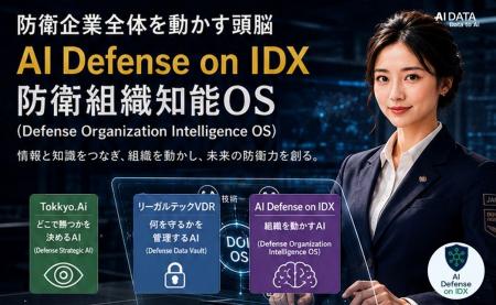 AIデータ社、防衛産業向けAI基盤「AI Defense on IDX AIデータ社、防衛産業向けAI基盤「AI Defense on IDX