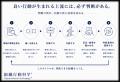 正解が一つではない仕事において、自分で判断し、前に 正解が一つではない仕事において、自分で判断し、前に
