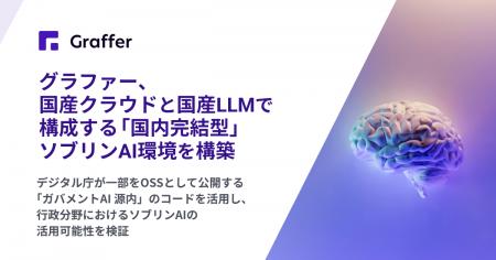 グラファー、国産クラウドと国産LLMで構成する「国内 グラファー、国産クラウドと国産LLMで構成する「国内