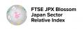 「FTSE JPX Blossom Japan Index」および「FTSE JPX B 「FTSE JPX Blossom Japan Index」および「FTSE JPX B