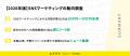 【2026年版】SNSマーケティングの動向調査|SNSマーケ 【2026年版】SNSマーケティングの動向調査|SNSマーケ