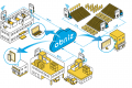 obniz、IoTゲートウェイ「obniz BLE/Wi-Fi Gateway Ge obniz、IoTゲートウェイ「obniz BLE/Wi-Fi Gateway Ge
