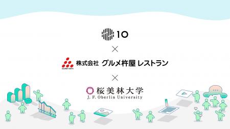 Z世代生活者・学生・企業が共にブランドの未来を考え Z世代生活者・学生・企業が共にブランドの未来を考え