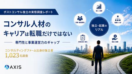 【ポストコンサル独立の実態】コンサル人材のキャリア 【ポストコンサル独立の実態】コンサル人材のキャリア