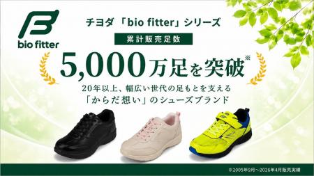【チヨダ】 「bio fitter」シリーズ累計販売足数5,000 【チヨダ】 「bio fitter」シリーズ累計販売足数5,000