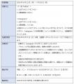 【オリックス自動車】「オリックスカーシェア」utf-8 【オリックス自動車】「オリックスカーシェア」utf-8