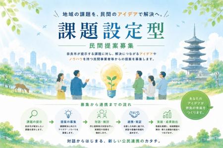 【奈良市】民間提案課題設定型の募集について 【奈良市】民間提案課題設定型の募集について