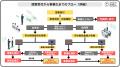 【奈良市】民間提案課題設定型の募集について 【奈良市】民間提案課題設定型の募集について