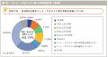 中小企業の昇給予定実態調査(2026年度) 中小企業の昇給予定実態調査(2026年度)