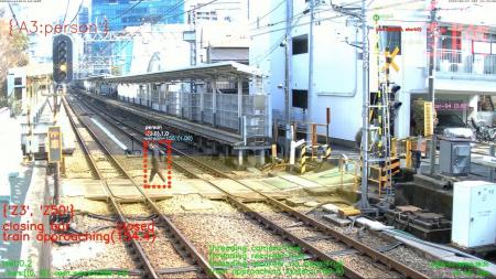 AIで踏切内に取り残された歩行者や自転車を高精度検知 AIで踏切内に取り残された歩行者や自転車を高精度検知