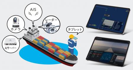 〈RADAR GRiD Ver.2〉の海運業界向けサービスを開始 〈RADAR GRiD Ver.2〉の海運業界向けサービスを開始
