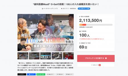 開始10日で支援者100人・支援総額200万円突破。『100 開始10日で支援者100人・支援総額200万円突破。『100