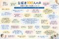 開始10日で支援者100人・支援総額200万円突破。『100 開始10日で支援者100人・支援総額200万円突破。『100