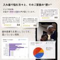 開始10日で支援者100人・支援総額200万円突破。『100 開始10日で支援者100人・支援総額200万円突破。『100