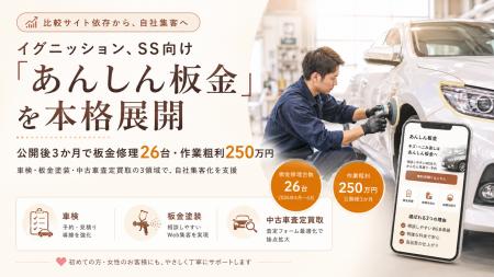 イグニッション、SS/整備工場向けの板金集客サービス イグニッション、SS/整備工場向けの板金集客サービス