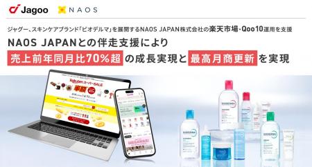 ジャグー、スキンケアブランド「ビオデルマ」を展開す ジャグー、スキンケアブランド「ビオデルマ」を展開す