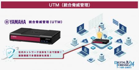 【2026年6月 デジタルフォレンジック24にてUTM(統合 【2026年6月 デジタルフォレンジック24にてUTM(統合