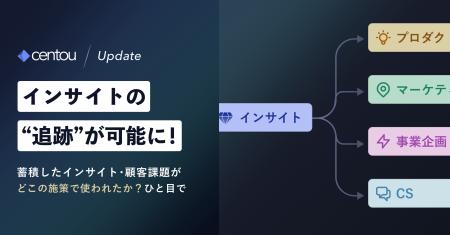 日本初インサイトマネジメントクラウド「Centou」で、 日本初インサイトマネジメントクラウド「Centou」で、