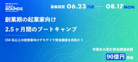 ベンチャーキャピタル「ON & BOARD」創業支援プログラ ベンチャーキャピタル「ON & BOARD」創業支援プログラ