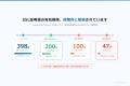 RapidSSLなど4ブランドのSSL証明書、自動更新サービス RapidSSLなど4ブランドのSSL証明書、自動更新サービス