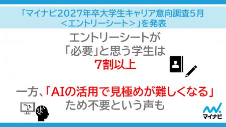 「マイナビ2027年卒 大学生キャリア意向調査5月<エン 「マイナビ2027年卒 大学生キャリア意向調査5月<エン