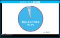 「マイナビ2027年卒 大学生キャリア意向調査5月<エン 「マイナビ2027年卒 大学生キャリア意向調査5月<エン