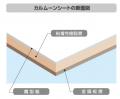 日本最大級の車SNSサイト「みんカラ パーツオブザイヤ 日本最大級の車SNSサイト「みんカラ パーツオブザイヤ