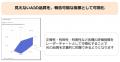 サーバーワークス、AWS上の生成AI運用を可視化・改善 サーバーワークス、AWS上の生成AI運用を可視化・改善