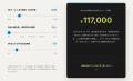 宿泊客の答えが決まった質問はAIが応対、人は特別なお 宿泊客の答えが決まった質問はAIが応対、人は特別なお
