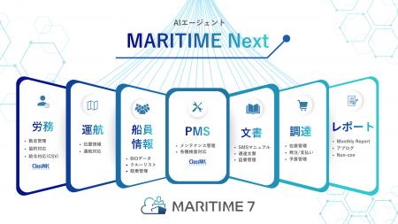 「MARITIME 7」はお陰様で4周年を迎えることができま 「MARITIME 7」はお陰様で4周年を迎えることができま