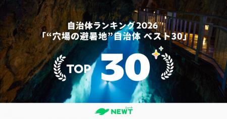 旅行アプリ『NEWT(ニュート)』全国1,741自治体から 旅行アプリ『NEWT(ニュート)』全国1,741自治体から