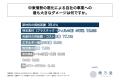 消費財メーカーの経営者の約4割が、中東情勢の悪化に 消費財メーカーの経営者の約4割が、中東情勢の悪化に