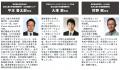 昨今、注目が増すサステナビリティ経営・ESG推進の動 昨今、注目が増すサステナビリティ経営・ESG推進の動