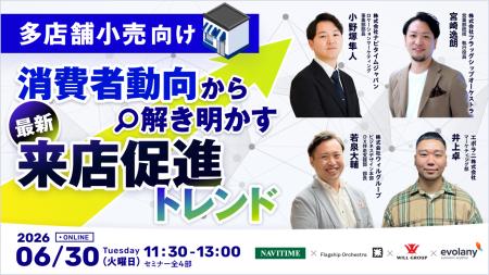 来店客が「いつの間にか離れていく」を止める。LINEで 来店客が「いつの間にか離れていく」を止める。LINEで