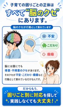 「学校に行きたくない」「ゲームばかり」「癇癪」子育 「学校に行きたくない」「ゲームばかり」「癇癪」子育