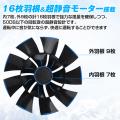 MAXWIN、夏の車内暑さ対策に車載扇風機「K-FAN10utf-8 MAXWIN、夏の車内暑さ対策に車載扇風機「K-FAN10utf-8