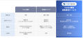 Microsoft Teams電話の全通話「自動録音」と「録utf-8 Microsoft Teams電話の全通話「自動録音」と「録utf-8