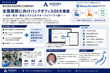 マネーフォワードでバックオフィスDX化 マネーフォワードでバックオフィスDX化