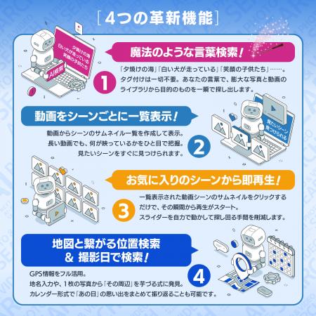 AIフォト&動画サーチ AIフォト&動画サーチ
