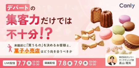 デパートの集客力だけでは不十分!?~ 来館前に「買 デパートの集客力だけでは不十分!?~ 来館前に「買