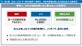 インサイダー取引のリスクから会社を守る!eラーニン インサイダー取引のリスクから会社を守る!eラーニン