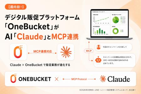 【国内初※】デジタル販促プラットフォーム「ONEBUCKET 【国内初※】デジタル販促プラットフォーム「ONEBUCKET