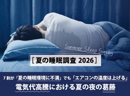 【夏の睡眠調査2026】7割が「夏の睡眠環境に不満」で 【夏の睡眠調査2026】7割が「夏の睡眠環境に不満」で
